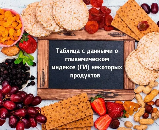 Продукты питания