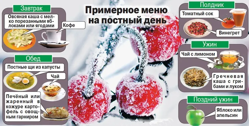 Меню на постный день